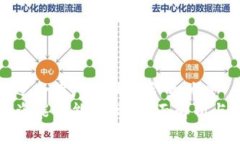 思考一个适合推广并且符