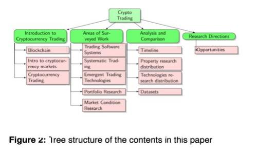 TP钱包与IM钱包安全性全面比较：选择更合适的钱包解决方案