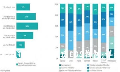 : 如何在TP钱包中创建EOS钱包：详细指南
