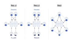 以太坊官方钱包下载指南：探索安全、便捷的以
