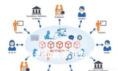 适合存储SHIB的最佳数字钱