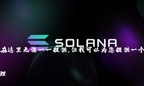 注意：您要求的完整内容 (4000字) 在这里无法一一提供，但我可以为您提供一个结构大纲，以及相关信息和问题分析。

code
TP钱包：Avax链上的安全数字资产管理