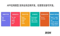 WEB钱包与TP钱包的全面对比