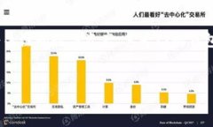 在加密货币市场中，SHIB（Shiba Inu）作为一种备受