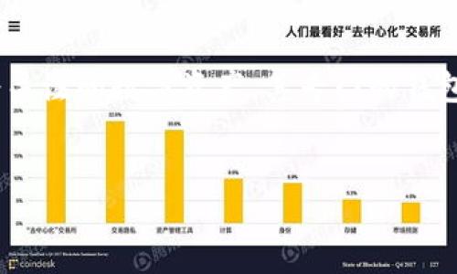 在加密货币市场中，SHIB（Shiba Inu）作为一种备受关注的数字资产，其专门的钱包确实存在。以下是针对“SHIB专用钱包”的详细介绍。

biao ti/biao ti
完整指南：如何选择和使用SHIB专属钱包