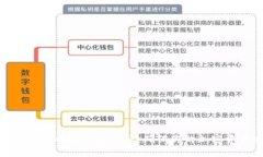 深入解析比特币区块路径