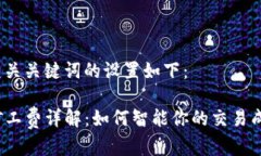 和相关关键词的设置如下