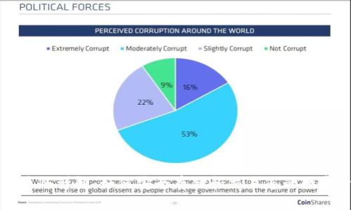 比特币冷详解：如何安全存储和交易您的数字资产